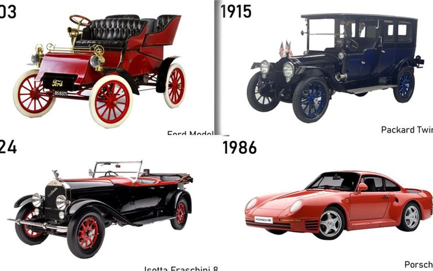 汽车发展史：用3分钟看完汽车发展历史，哪台车是你心目中的神？