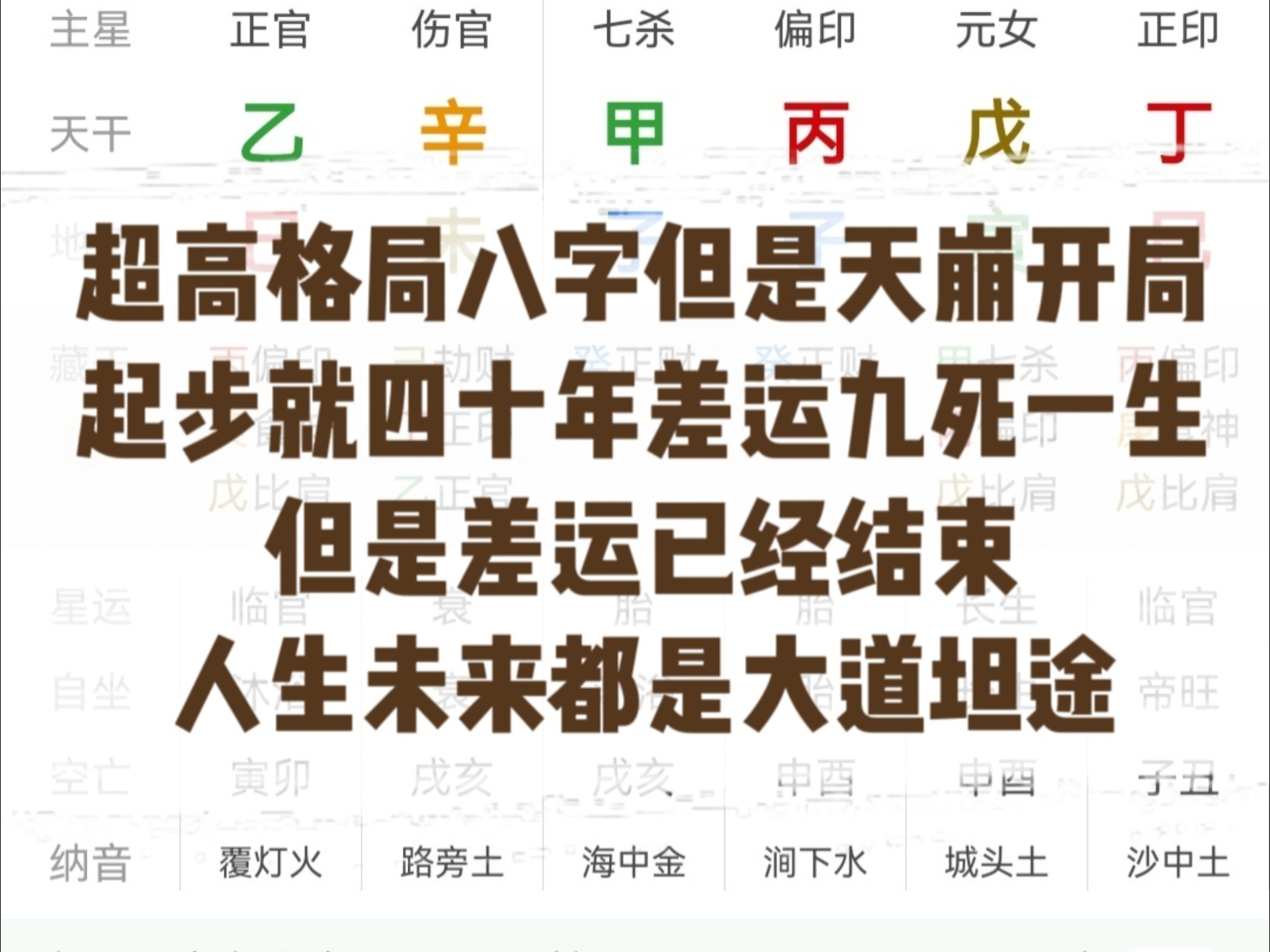 超高格局但是天崩开局，但是好运来了