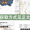 血亏几万😭装修完才知道这60个增项漏项|||姐妹们！不管选择全包装修还是半包装修一定要知道装修过程中的套路和陷阱