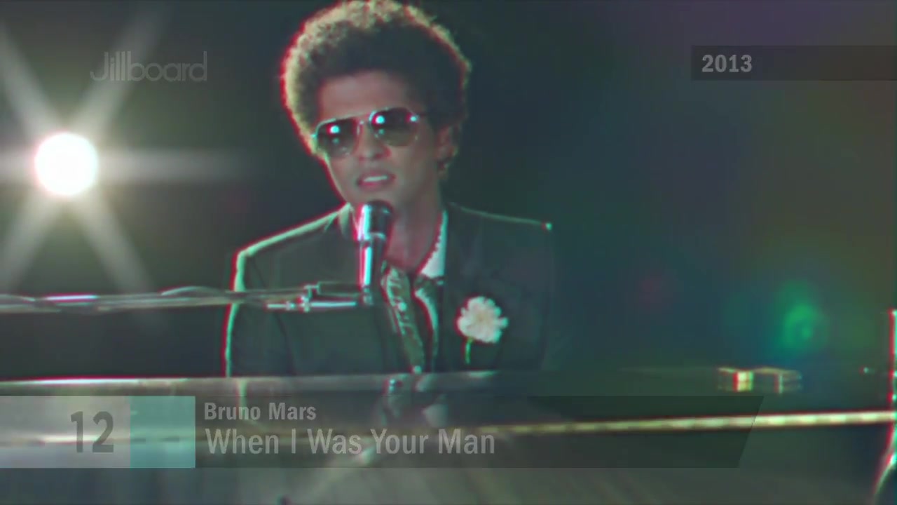 【bruno mars】火星哥的音乐进化史