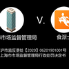 食派士案：如何理解《反垄断法》中的滥用市场支配地位