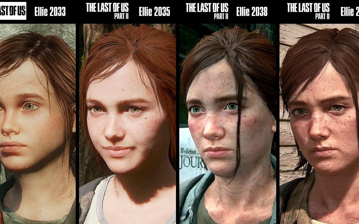 who is ellie modeled after in the last of us