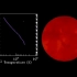 北冕座V的一生（C6,2e，共2915万年），是一颗超巨星碳星