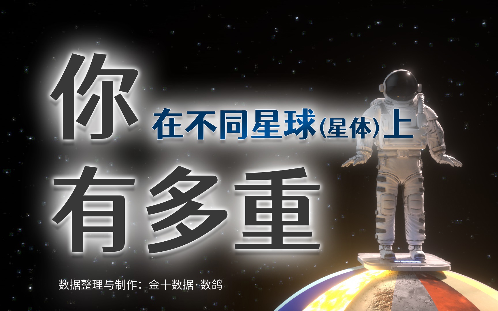 你在不同星球(星体)上有多重