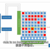 Dynamic Random Access Memory (DRAM). Part 2_ Read and Write Cycles-双语