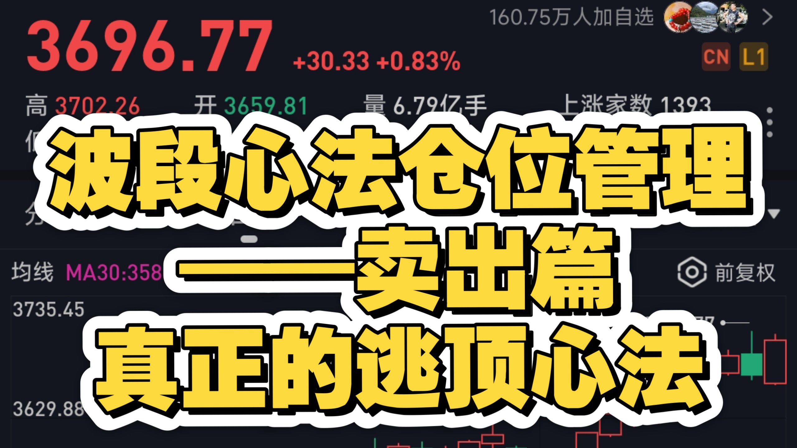 波段心法仓位管理（卖出篇）真正的逃顶心法！