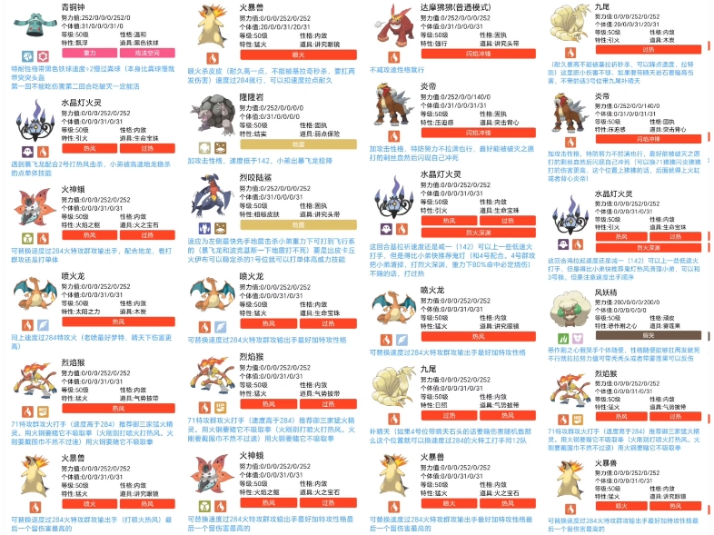 100级基拉祈巢穴贵港土龙队2.0有问题进群咨询pokemmo