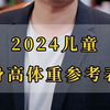 2024儿童身高体重参考表