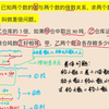 三（四）年级和倍/差倍/和差问题综合讲解，三招解决和差倍问题