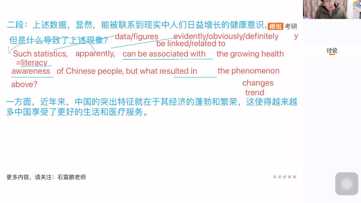 你们最想要的石雷鹏考研英语大作文它来了它来了,不能错过的必听系列哔哩哔哩bilibili