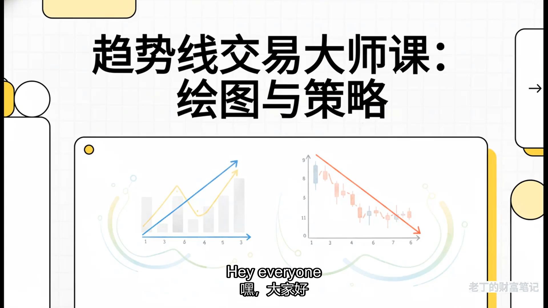 趋势线实战教学：把乱麻行情变成交易地图