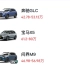 问界M9 2月销量5200台，50—100万SUV第三！
