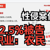 曾经被猥亵的留守女孩，现在，她希望你能对某类人提高警惕