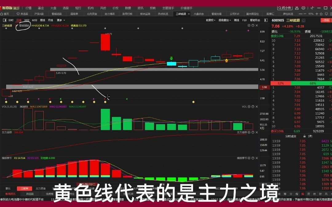 三峡能源哔哩哔哩bilibili