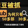 “麻豆传媒”被端，只有30名演员？，非法获利500万元