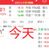 都不爱看性感少妇的故事是吧