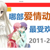 哪部爱情最受欢迎？2011年-2020年【盘点排名