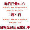 昨日扫盘4中3还算可以今日扫盘已出兄弟们冲冲冲继续拿捏主任