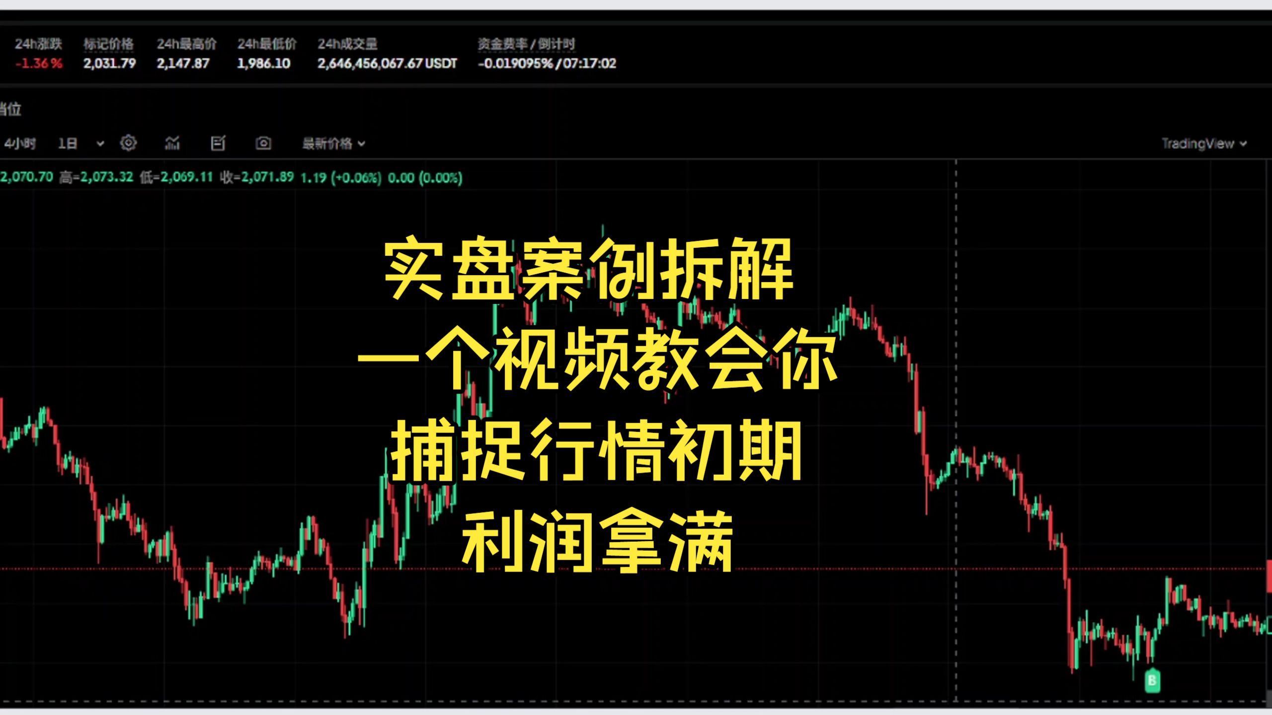 一个视频教会你捕捉到行情初期！实盘案例拆解