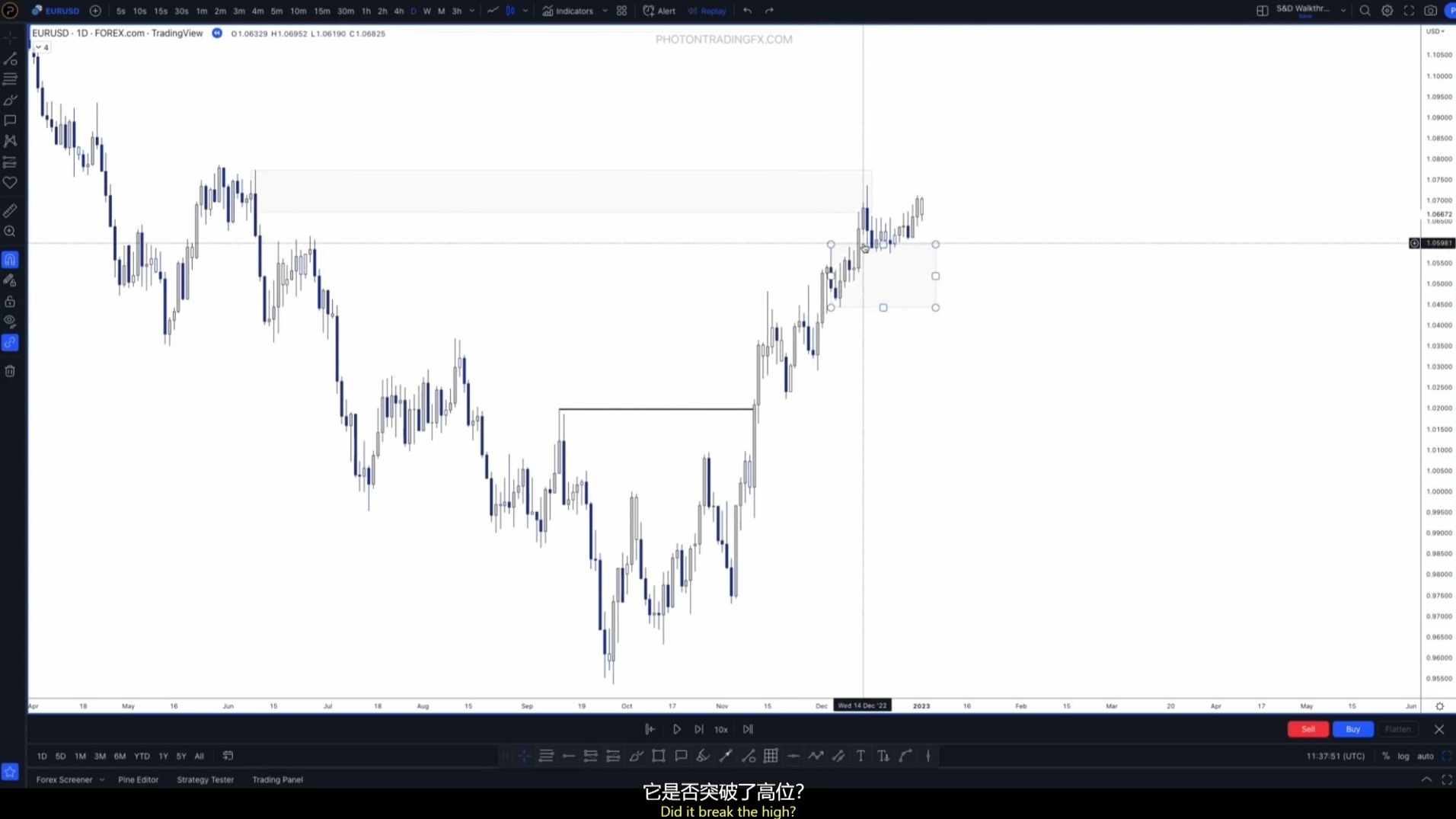 Photon Trading光子交易2024学习22 供给和需求翻转区域 - 演练 第一部分