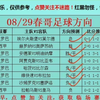 8/30今日足球扫盘，恭喜昨天跟上的兄弟，点赞加关注集好运