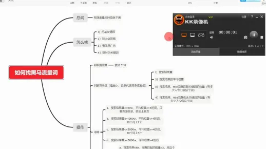 黑帽seo收徒如何找黑马流量词