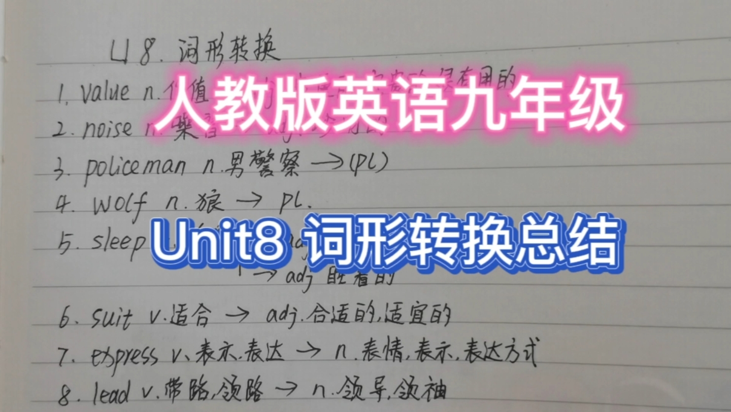 人教版英语九年级Unit8词形转换总结