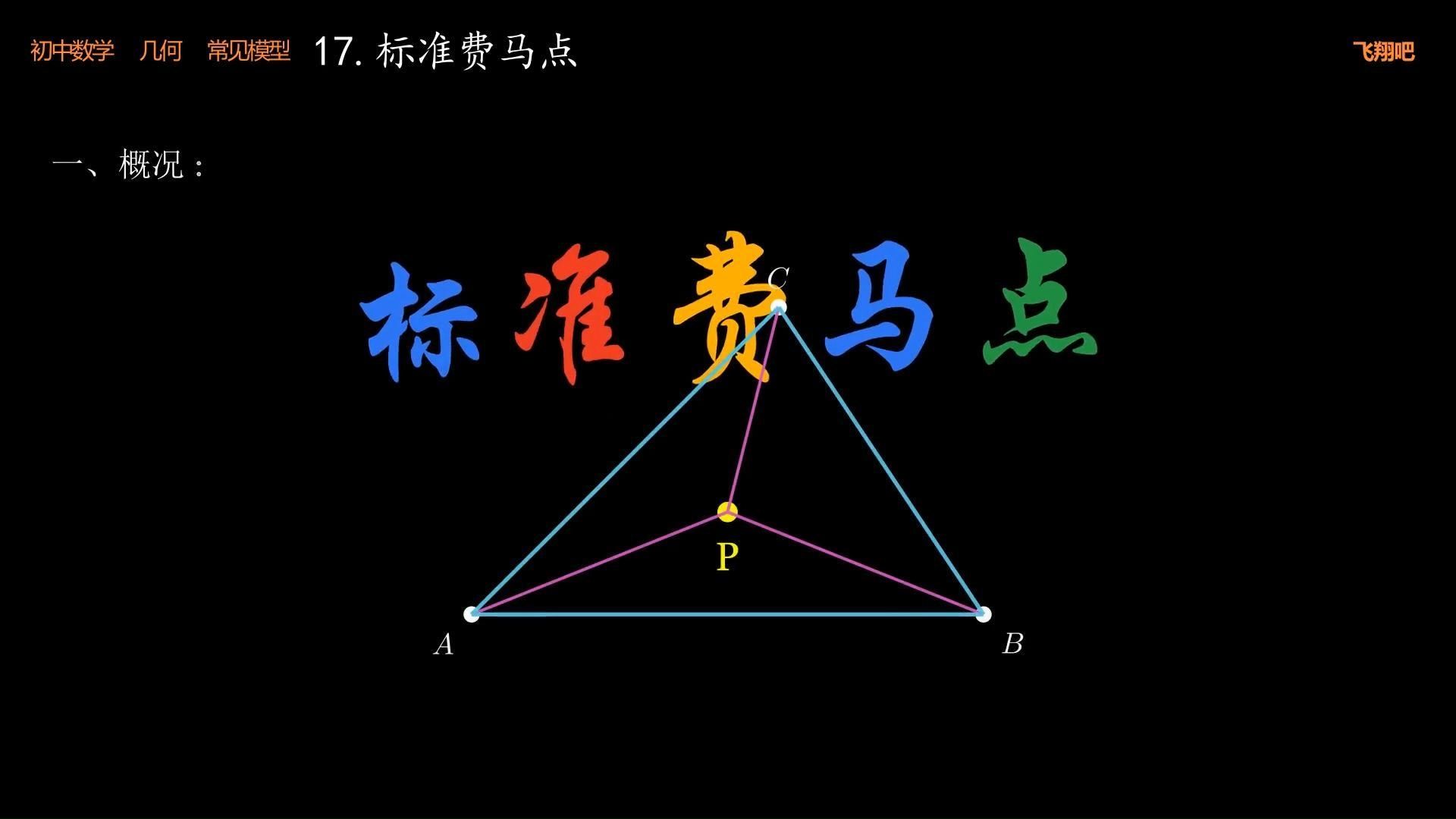 费马点动画，一个视频轻松懂