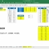 【办公软件】Excel函数公式中级班