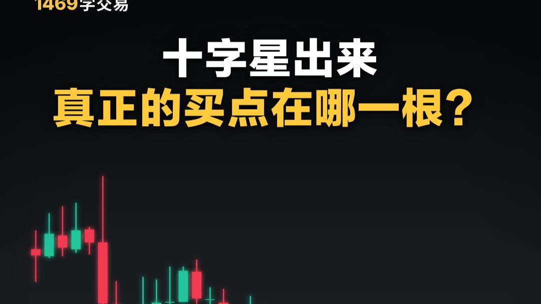 十字星出来，真正的买点在哪一根？