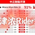 第17集|Mizuno美津浓Wave Rider25专业跑鞋|中正评测|路跑缓震系列