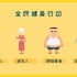 健康中国行动3-全名健身行动