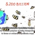 如果蜜蜂从地球上消失!?