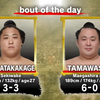 大相扑2022年9月【7日目】若隆景渥 VS 玉鹫一朗