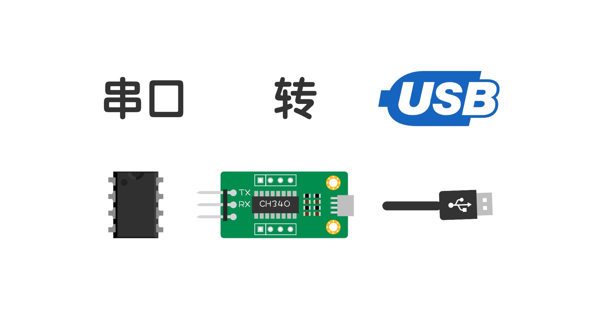 USB转串口背后的秘密，你可能一直理解错了！