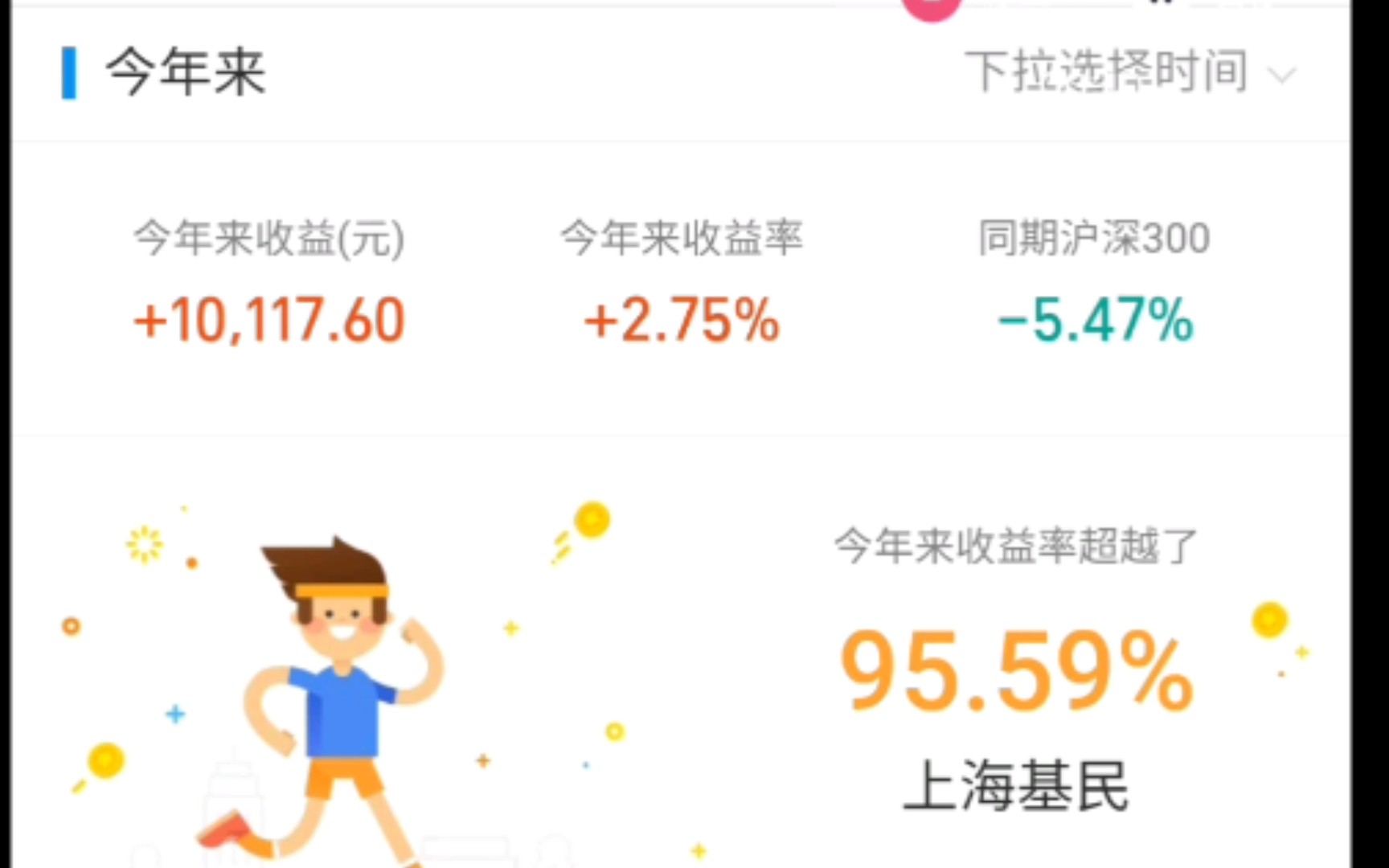 2021年3月25日复盘,今年投资收益率超过95%基民.哔哩哔哩bilibili