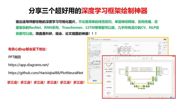 拯救深度学习科研绘图！画出连导师都惊叹的深度学习框架，简直是科研、组会、论文插图必备神器！