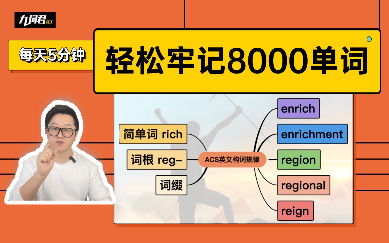 只要认识rich,你就可以牢记这组单词!