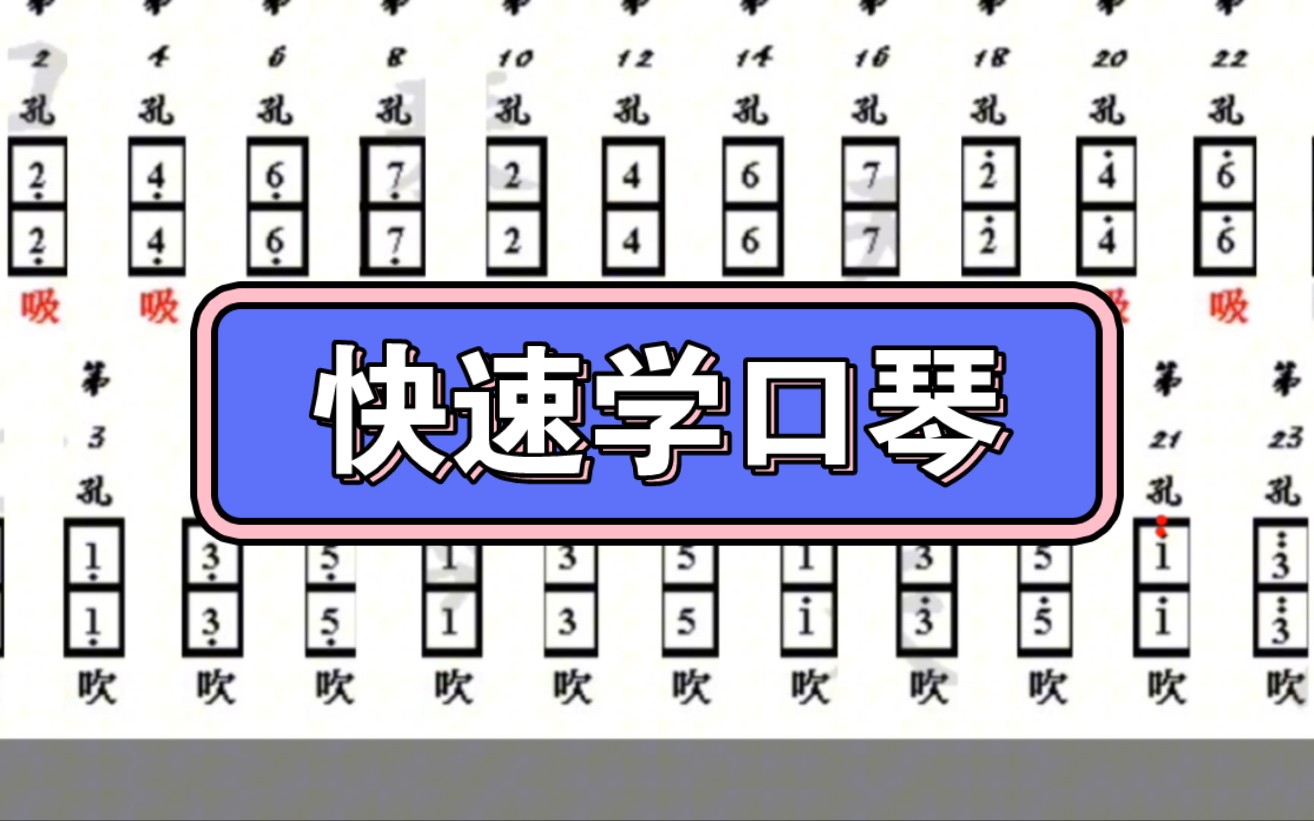 把复音口琴拆解开你就能明白它怎么演奏了，零基础学口琴真的不难，一起玩起来吧