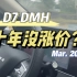 【D7 DMH】什么东西十年没涨价？#上汽荣威#荣威D7