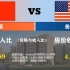 中国VS美国，综合实力对比