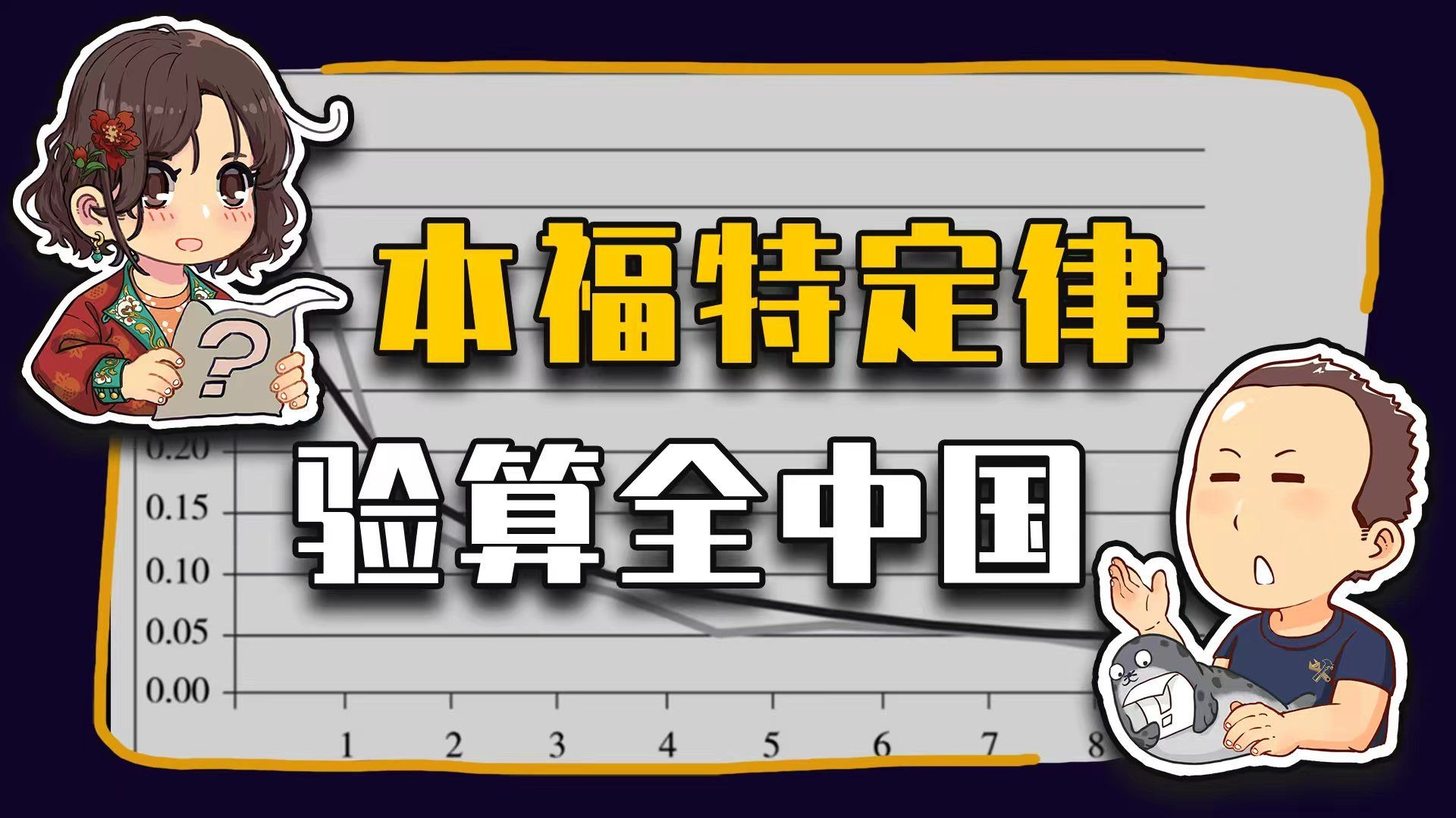 【睡前消息990】学会本福特定律，你就是中国“最强X人组”