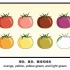 #园艺研究 多重基因编辑实现番茄多种果色的快速同步定制