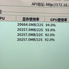 比Ollama还要强的Vllm，多GPU集中管理服务器，个人、中小企业部署deepseek利器