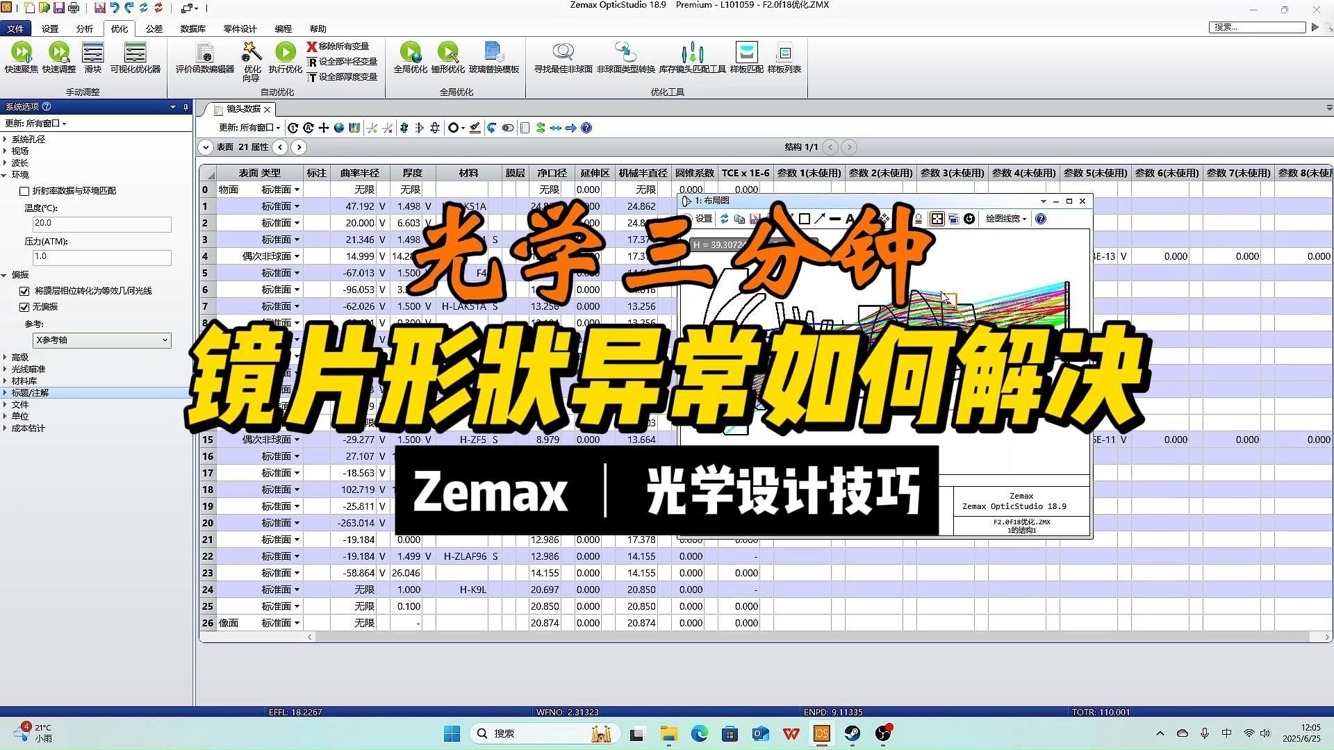 如何解决光学系统中镜片形状异常的问题 ||光学三分钟16