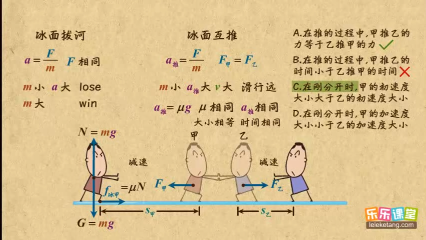 0617光滑面上拔河问题