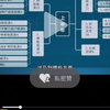 微信视频号如何设置视频倍速播放