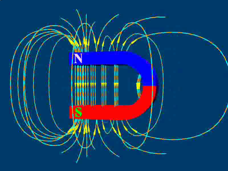 13.1蹄形磁铁磁力线（立体）