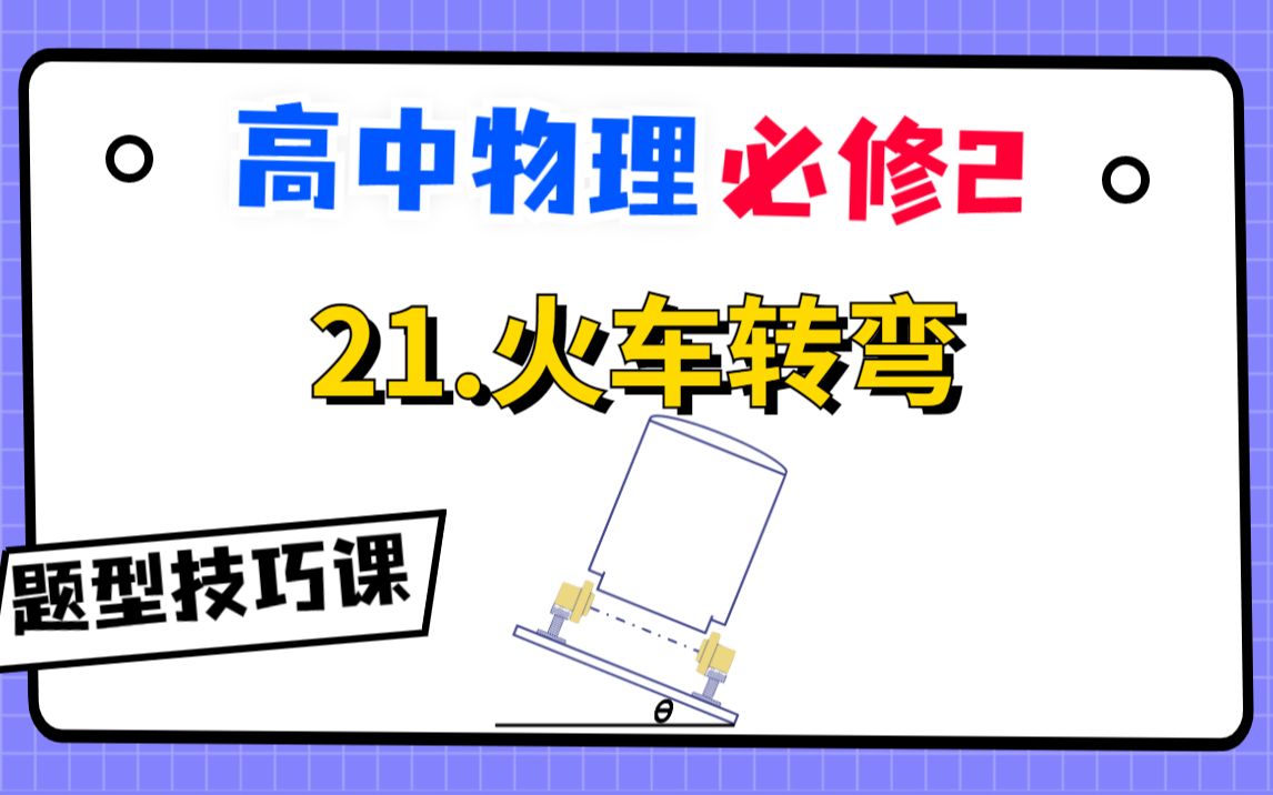 【高中物理必修2系统课】21.火车转弯|本质居然是圆锥摆！