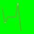 【绿幕素材】实用心电图绿幕素材免费无 水印自取［1080 HD]